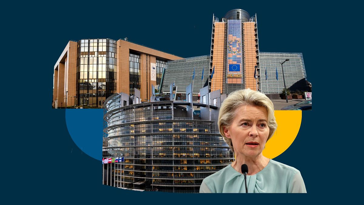 Five ideas for EU governance reform - analysis