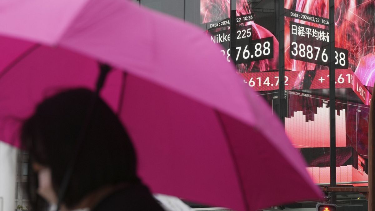 Markets Report: A look at the week ahead