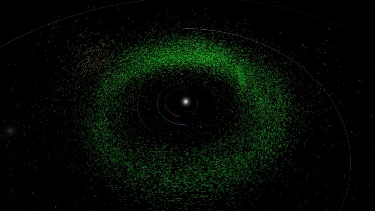 Scientists using Google Cloud discover new asteroids that could wipe out entire cities 