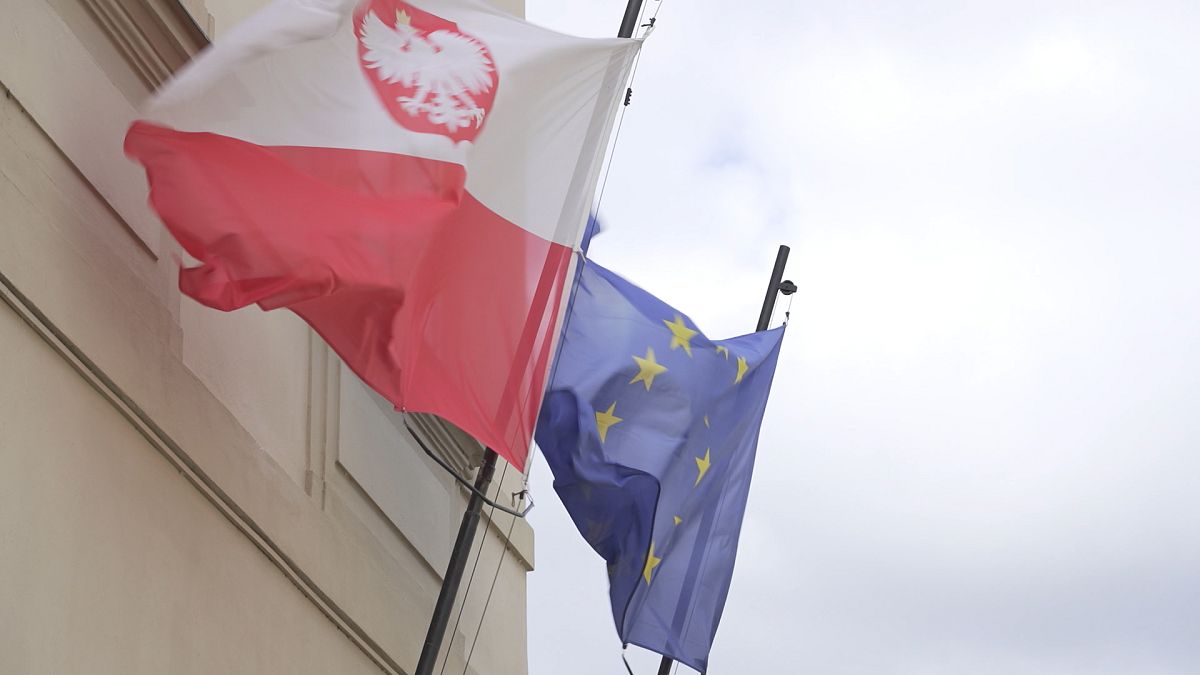 20th anniversary of EU expansion that opened new business horizons 