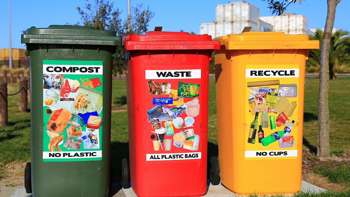 Italy, France, Germany: Which EU country has the most environmentally friendly economy?  