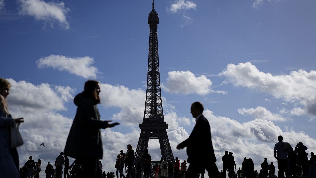 Risk aversion prevails in markets amid French political uncertainty 