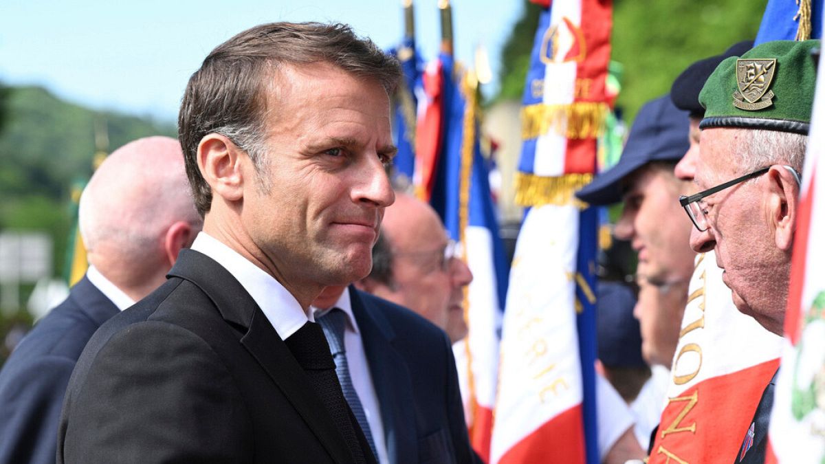 Macron's EU influence is at risk after European elections 
