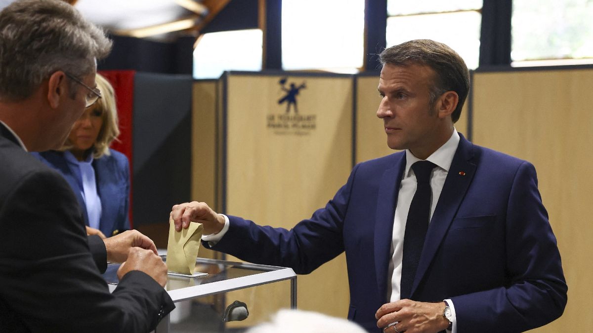 Why has French President Emmanuel Macron announced snap elections after EU Parliament poll defeat? 