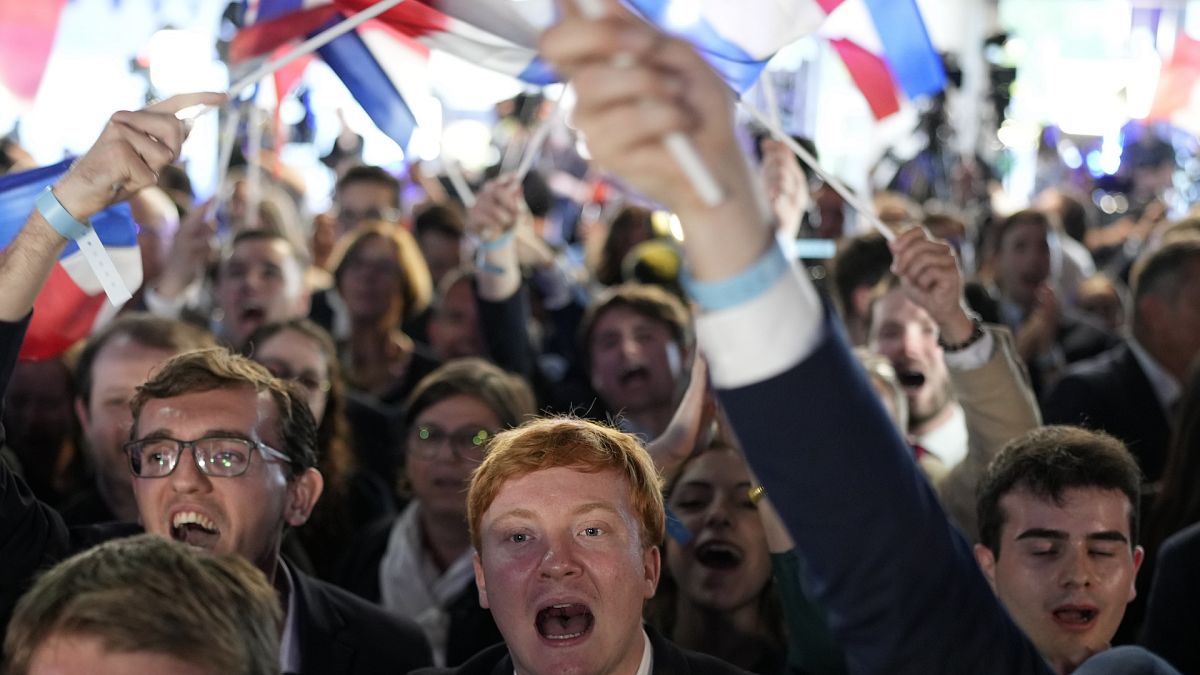 French political risks shake European markets: Analysts react 