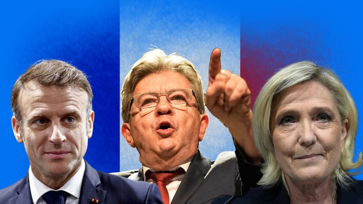 Shock results in French election: Who are the winners and losers in Paris? 