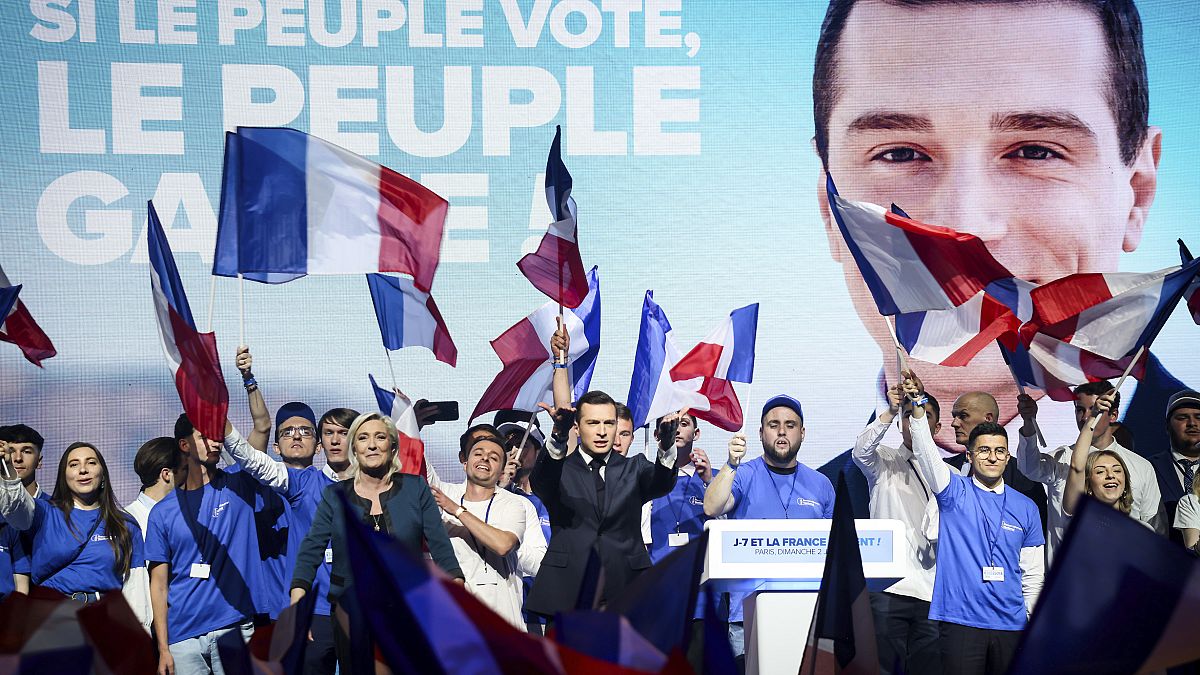 Far-right, including France&rsquo;s National Rally, use AI to support political messaging, reports say 