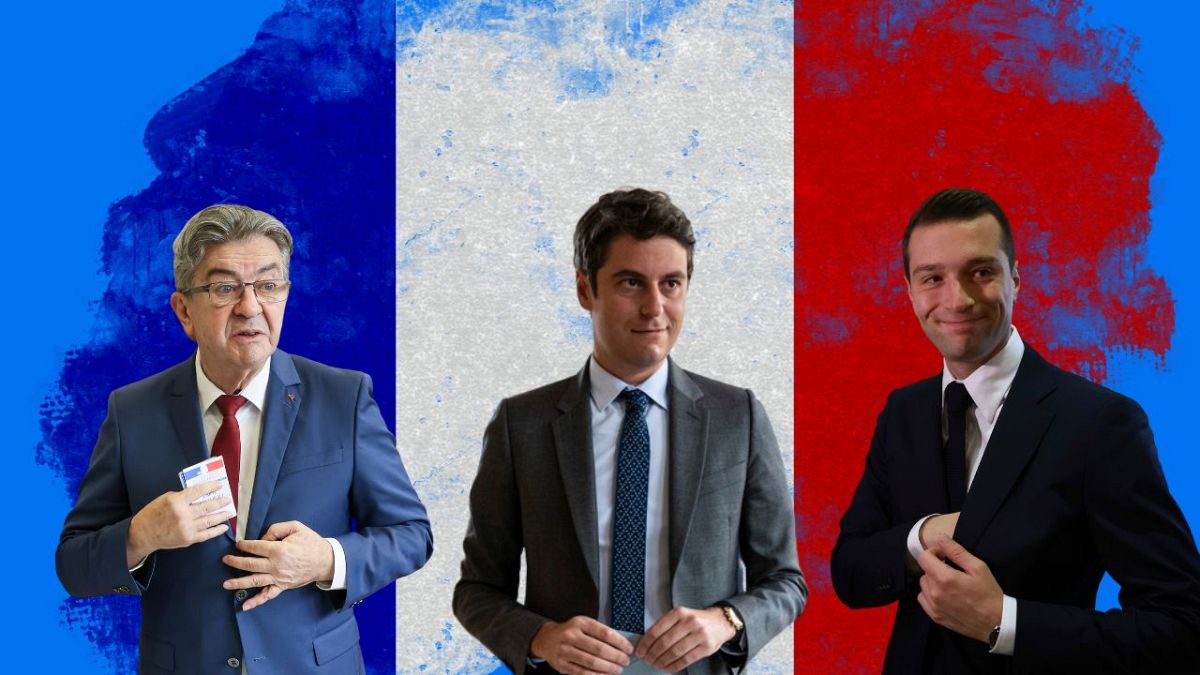 No majority, no obvious coalition: What is next in France?