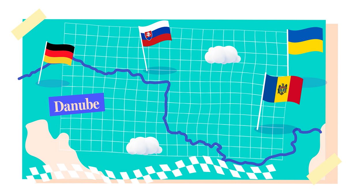 Как ЕС управляет своими общими водными путями?
