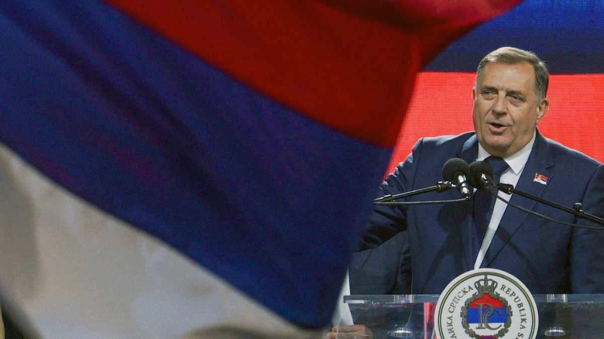 Республика Сербская: между Россией и Европой